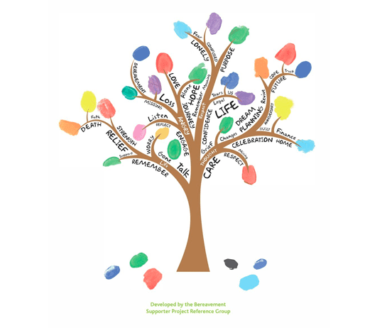 Build Back Better – Celebrating the work of Bereavement Supporters in ExtraCare Villages during the pandemic